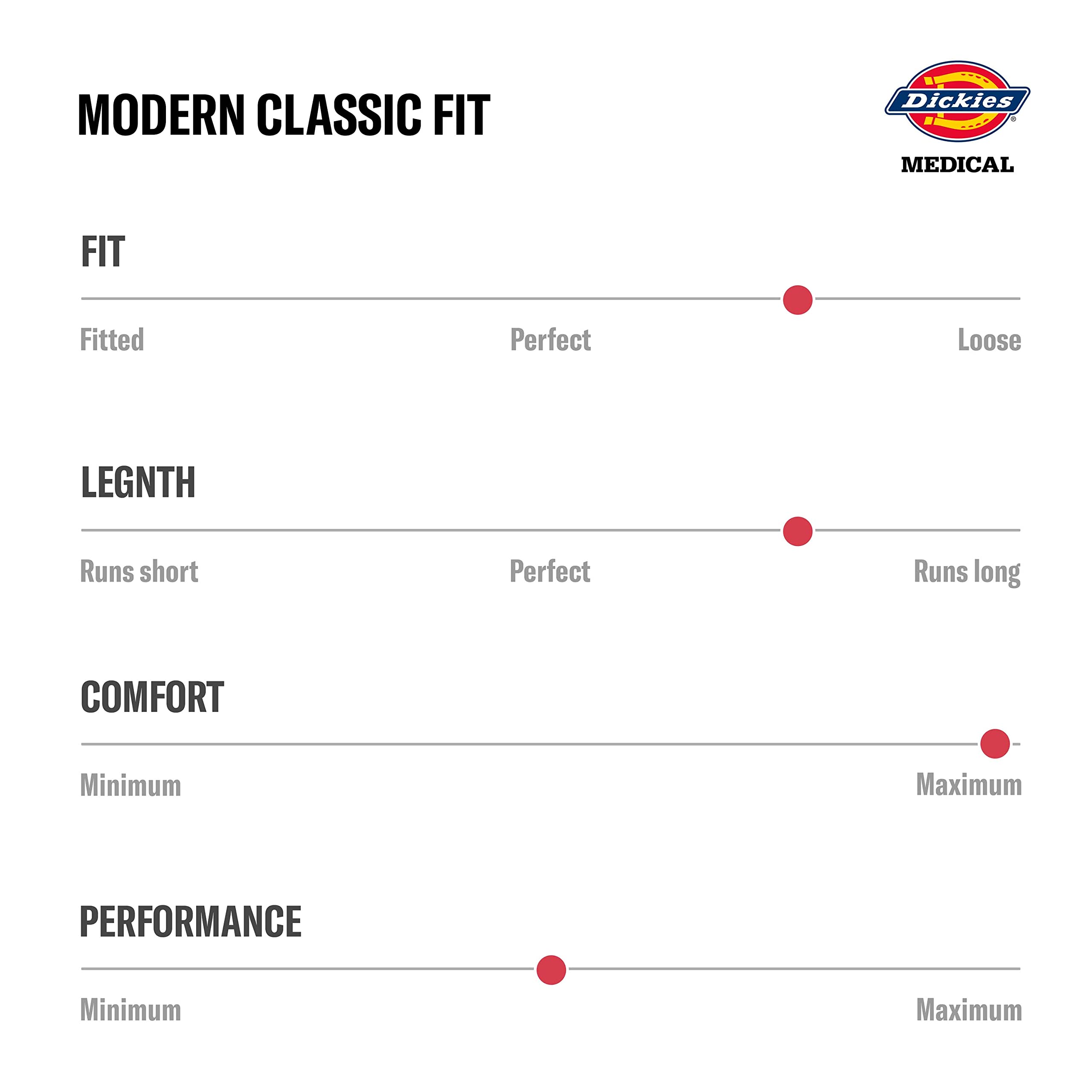 Dickies EDS Signature Scrubs for Women, Empire Waist Mock Wrap Top in Soft Brushed Poplin 86806 - Image 3